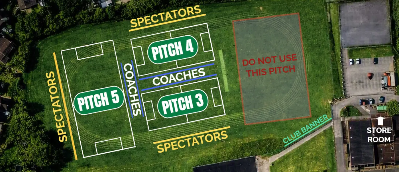 Sharples grass pitch layout