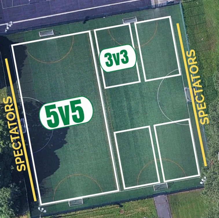 Small-sided games overview showing where 3v3 pitches can be set up at Sharples