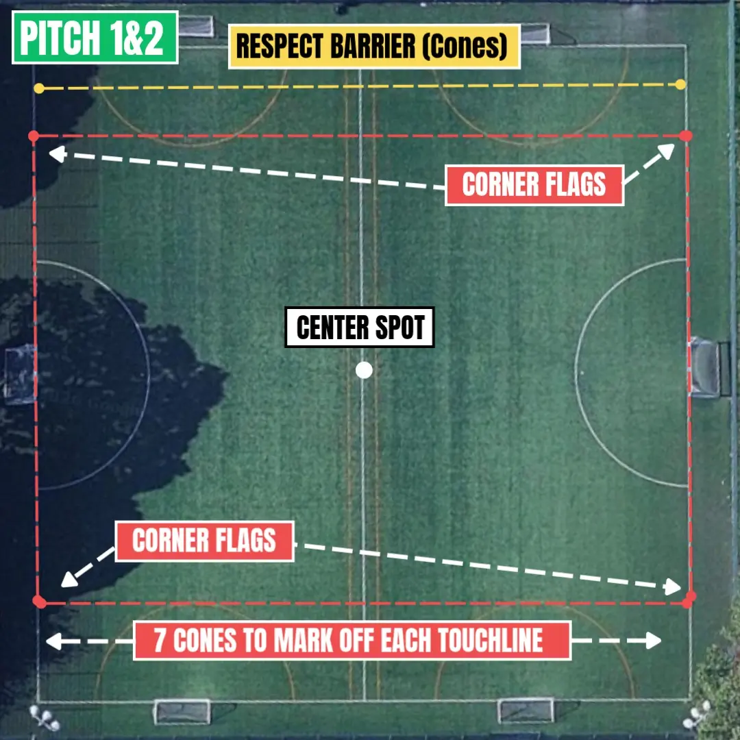 Sharples Pitch 1 and 2 7v7 astro setup showing Respect barrier, corner flags, seven cones to mark off each touchline, and centre spot